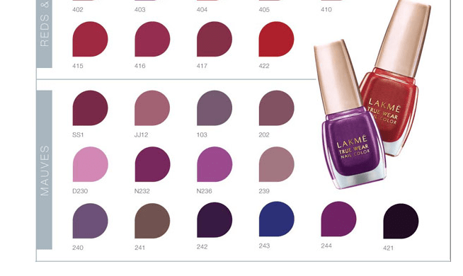 Buy Lakme True Wear Nail Color, Crimson Red (102) 9 ml Online at Best  Prices in India - JioMart.