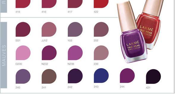 Buy Lakmé Color Crush Nailart, M5 Burgundy, 6 ml Online at Low Prices in  India - Amazon.in