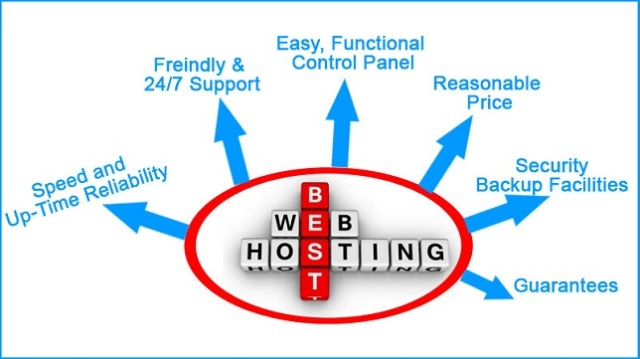 How-to-choose-web-hosting