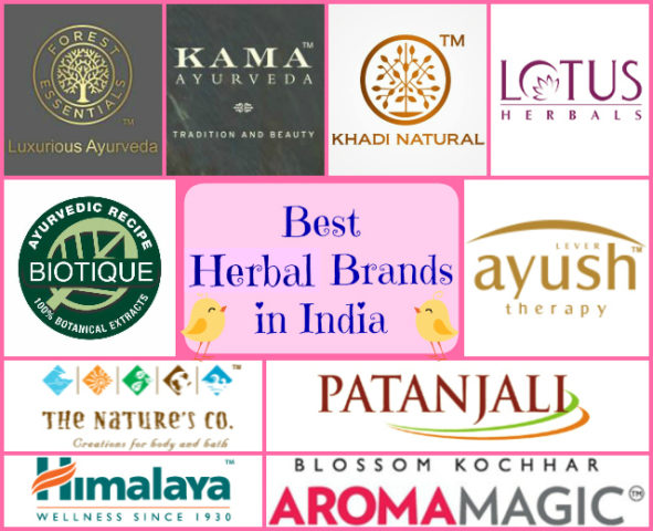 Best Herbal Skincare Brands in India